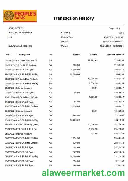 Sri Lanka People's Bank statement Word and PDF example